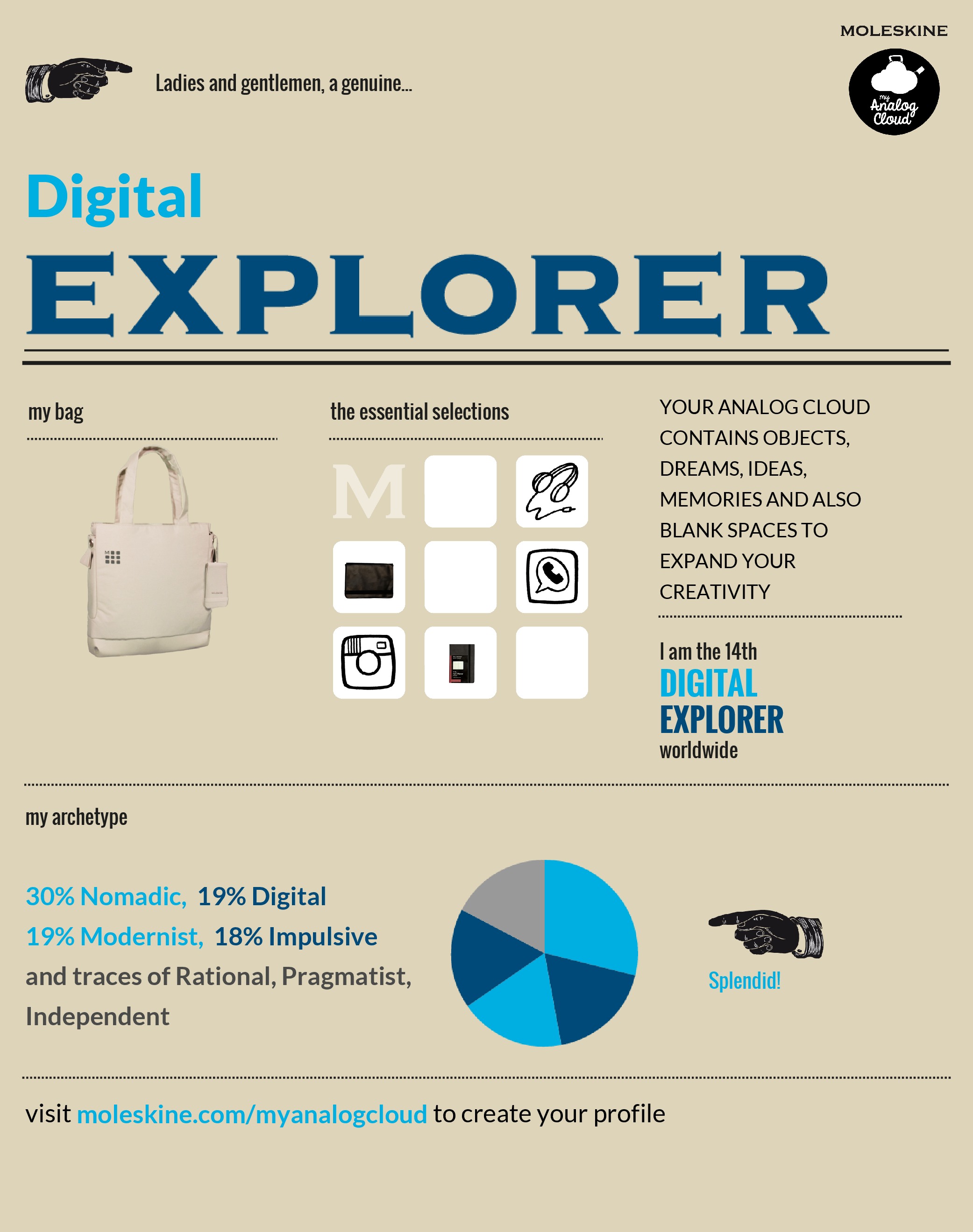 A Genuine Digital Explorer! ooooyeaahh!