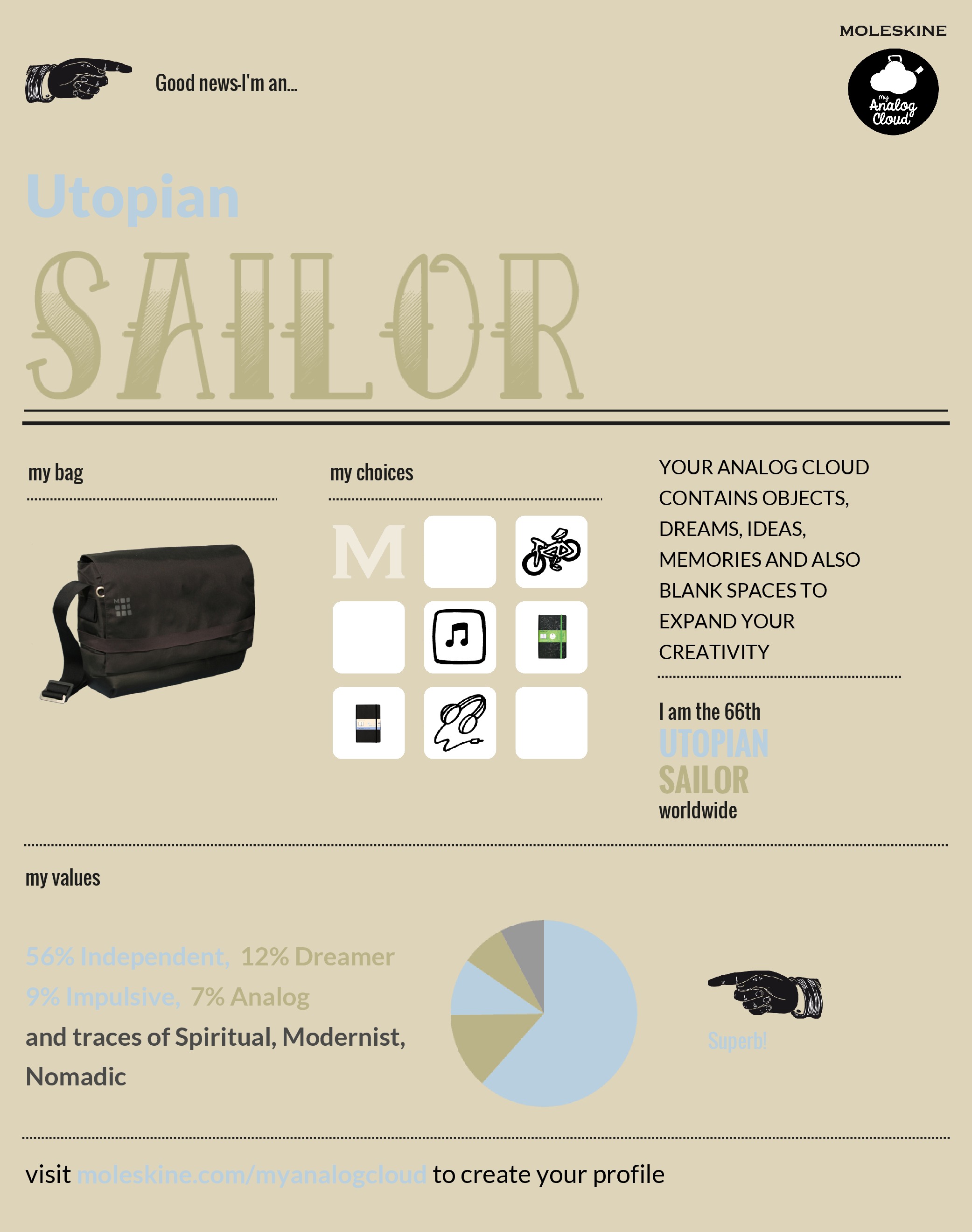 A sailor