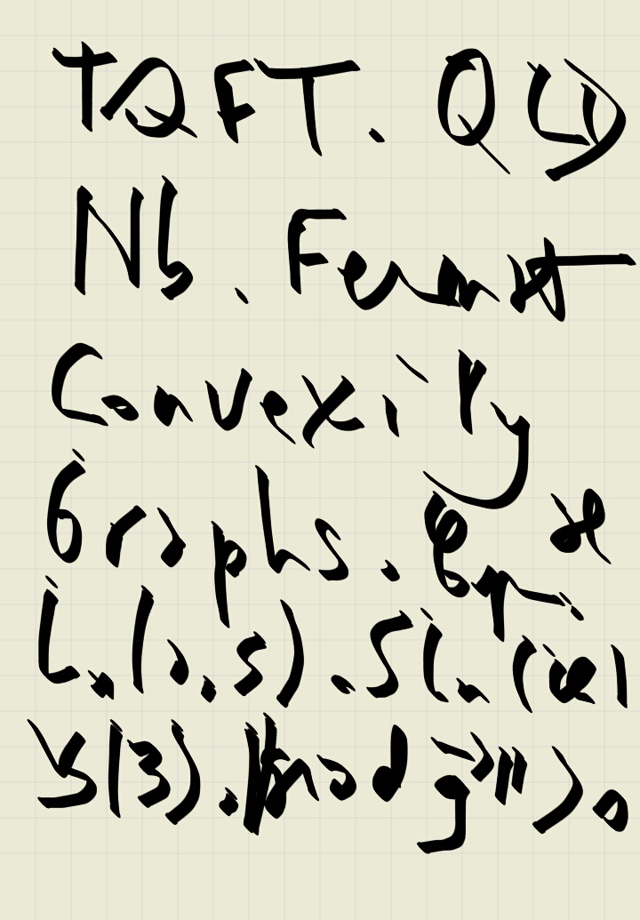 graphs