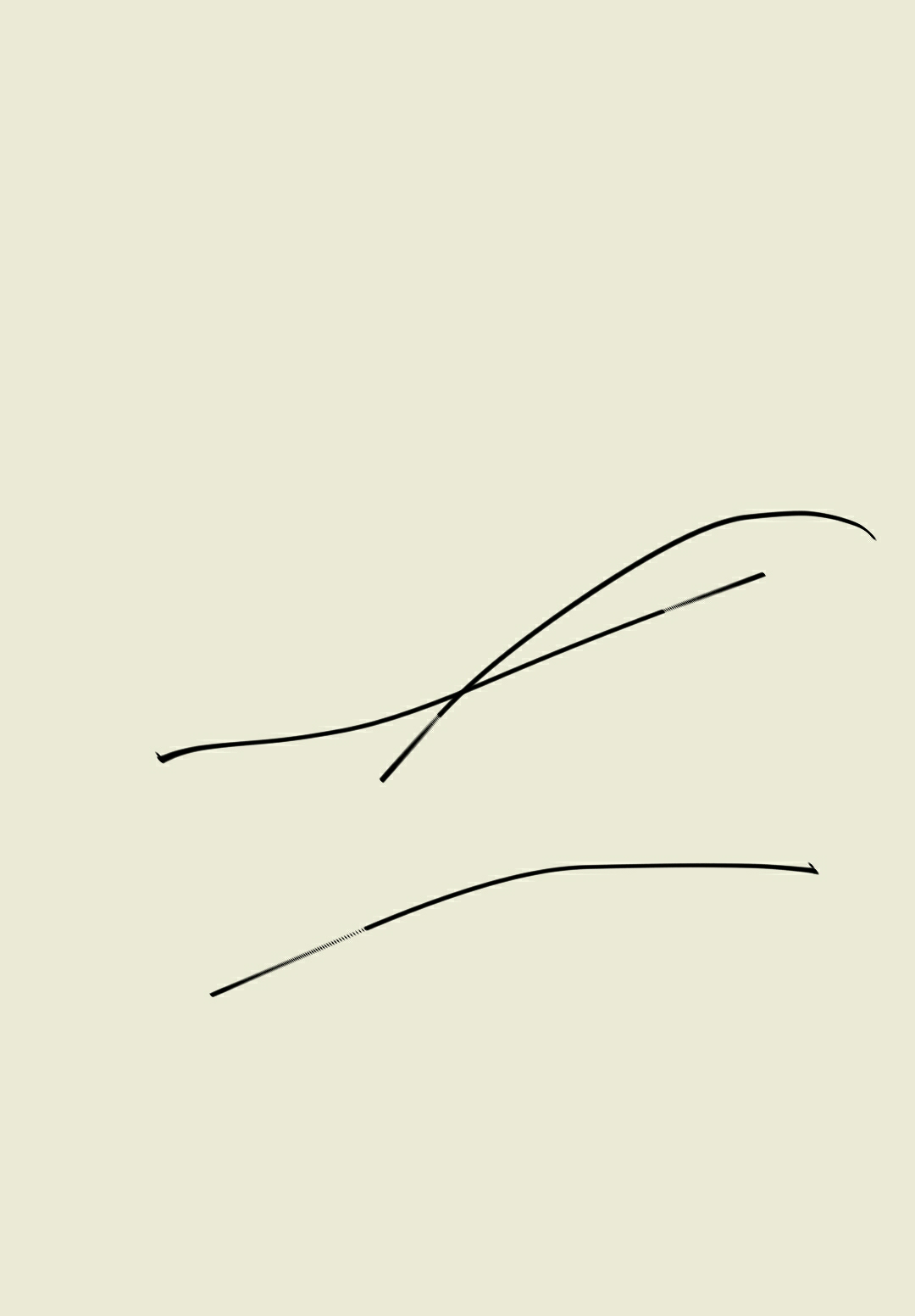 prova