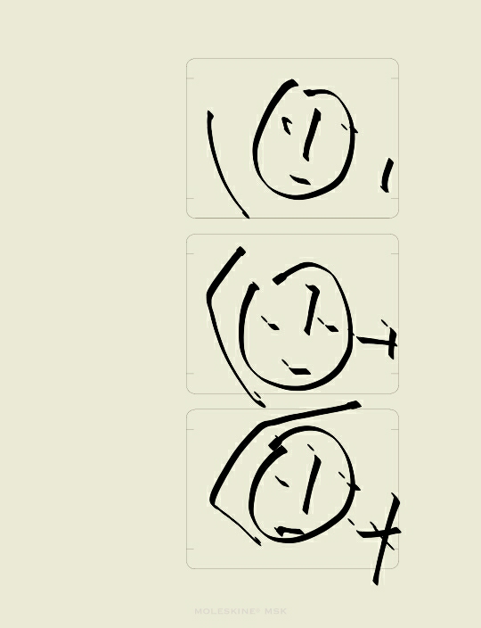 teste