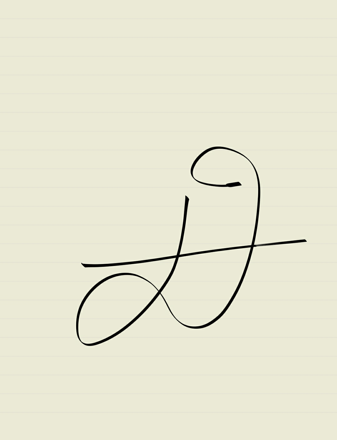 Practice