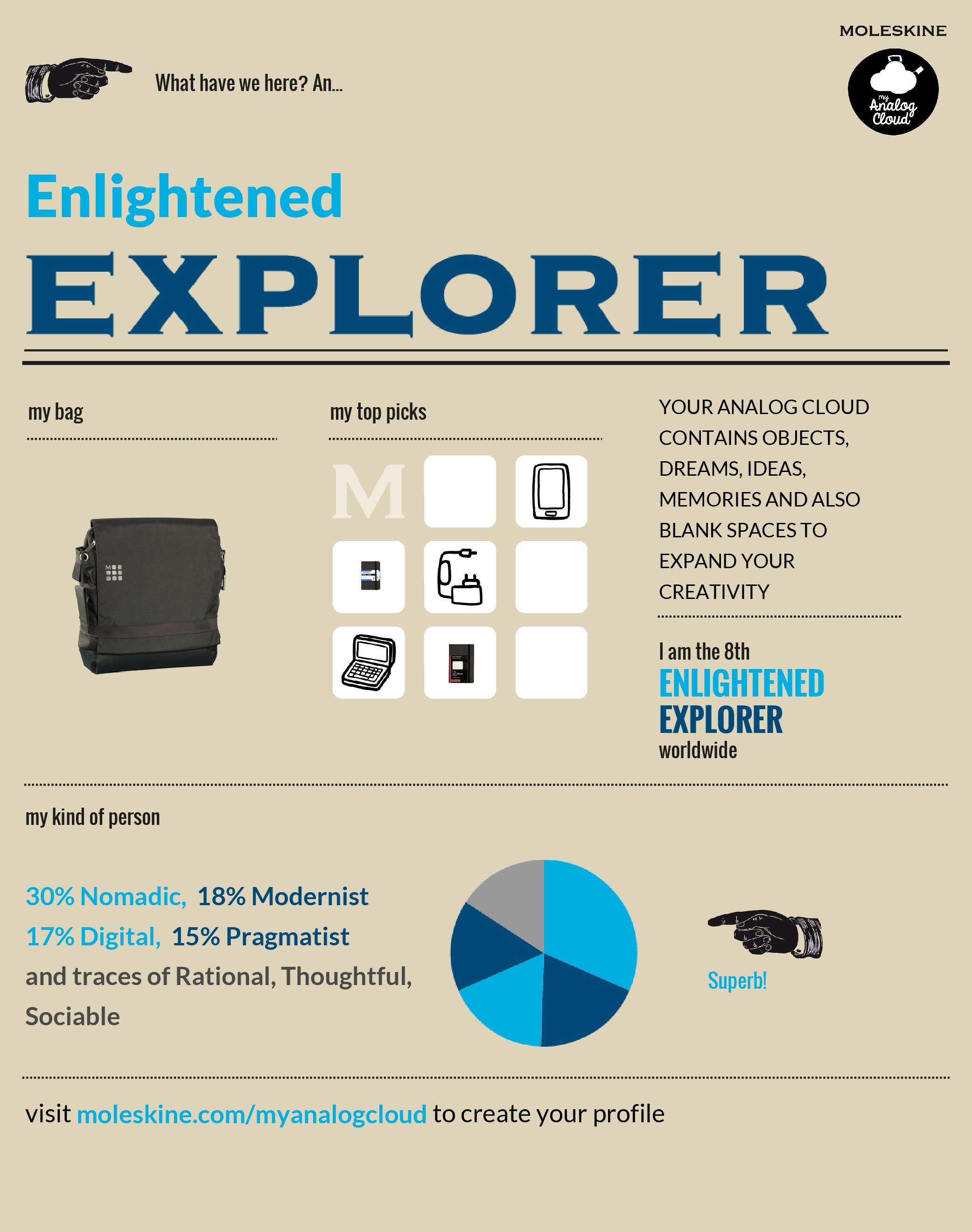 8th Enlightened Explorer