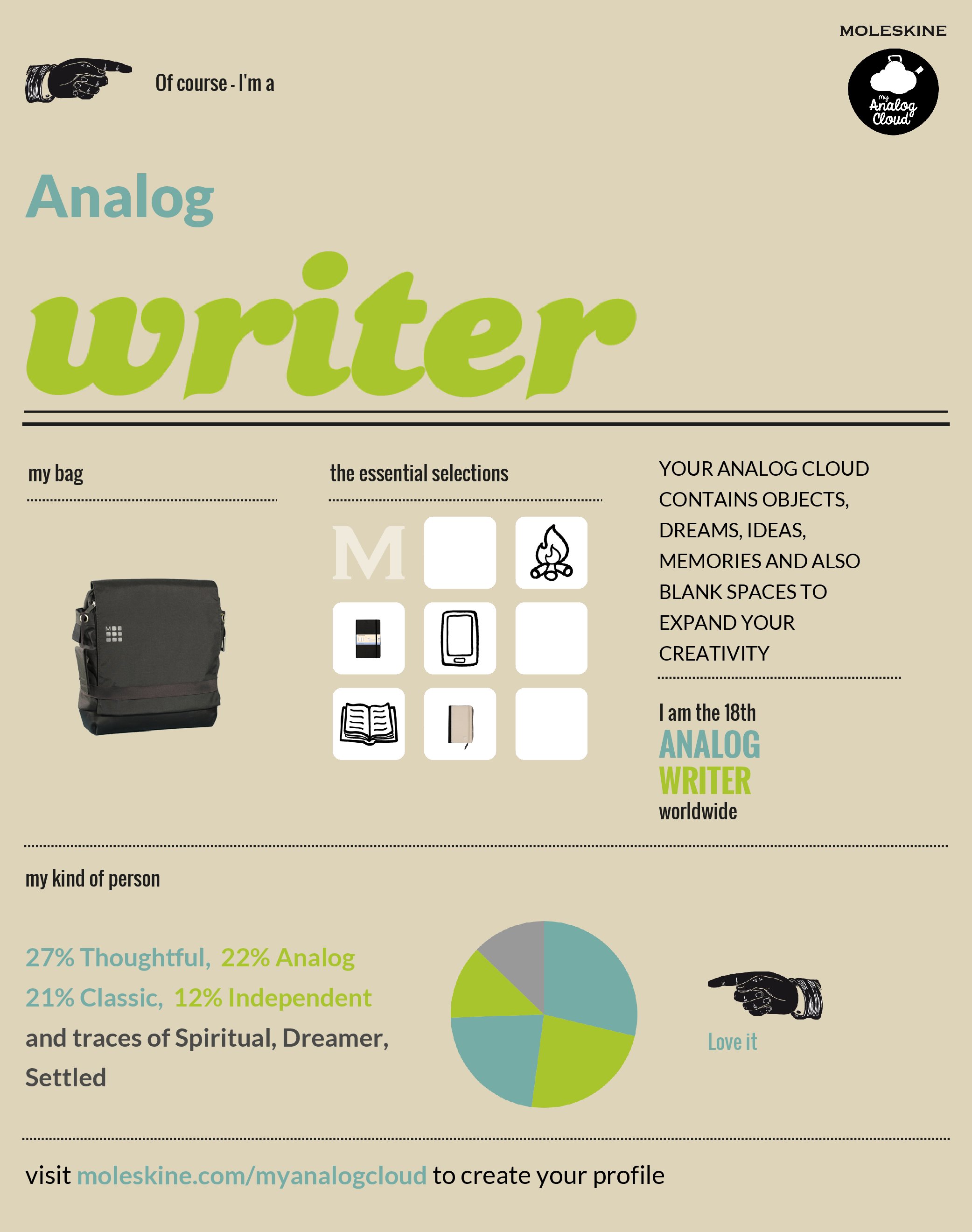 Analog writer