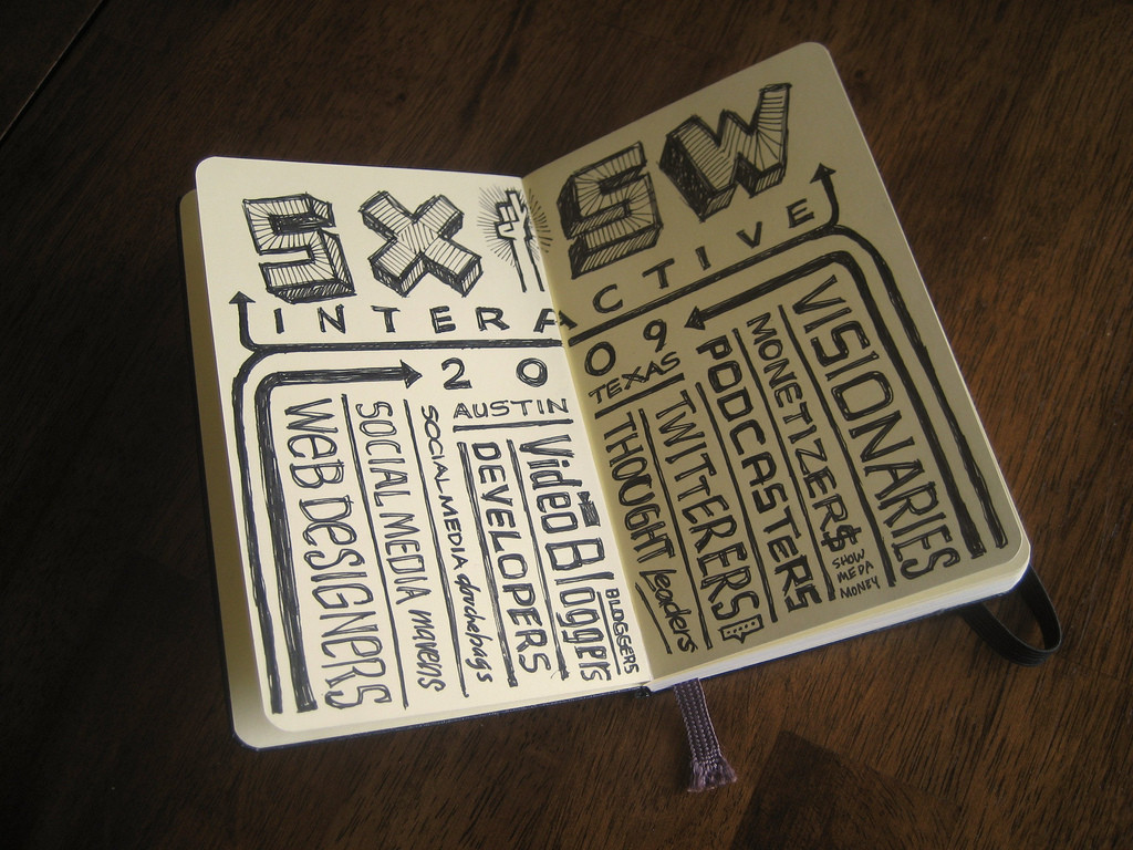 SXSW Interactive Sketchnotes 2009