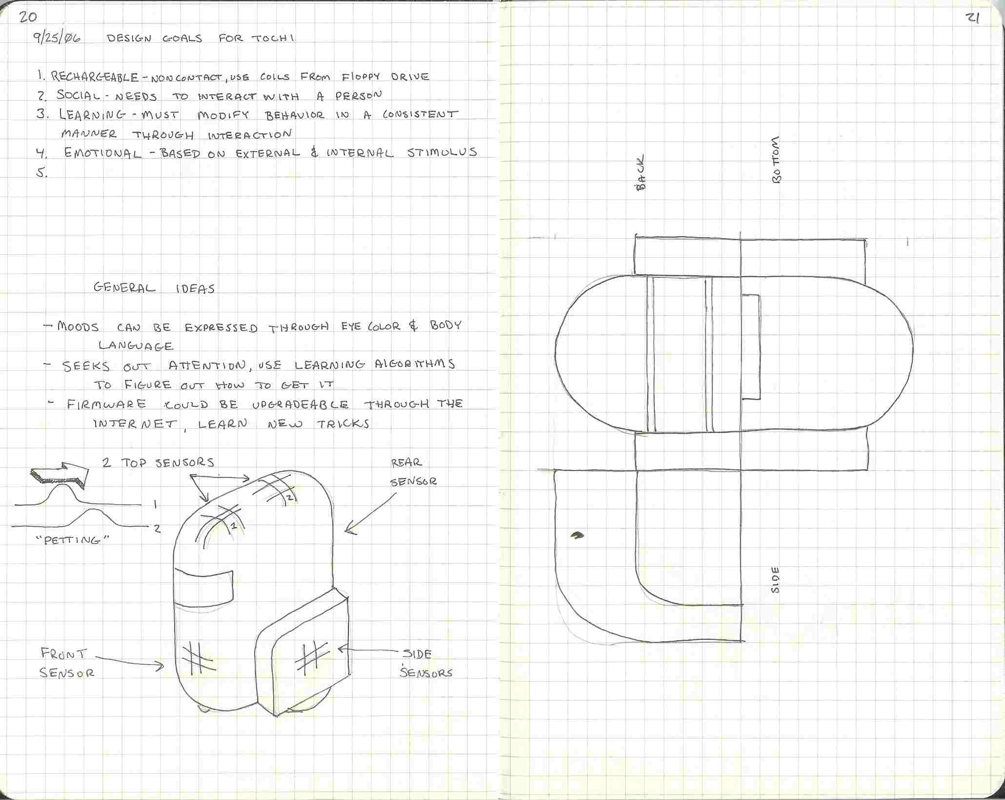 Hobby Robotics Design