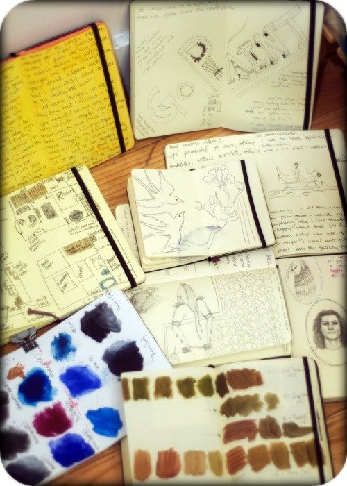 sKetChBooKs 2008