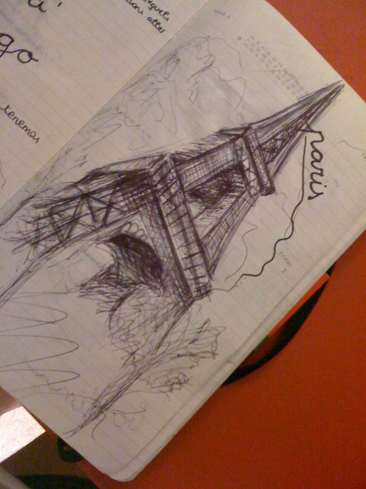 Arround the World in a Moleskine