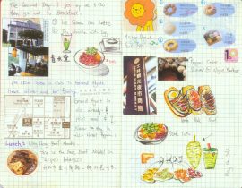 My Taipei Travel Journal