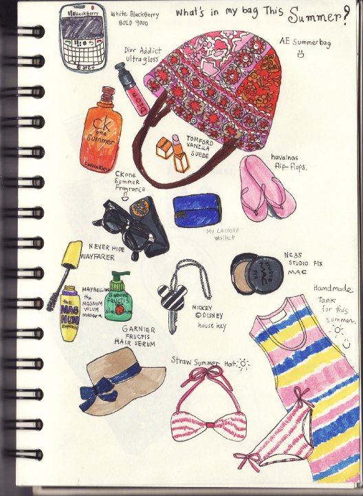 What’s in my bag this Summer?