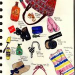 What’s in my bag this Summer?