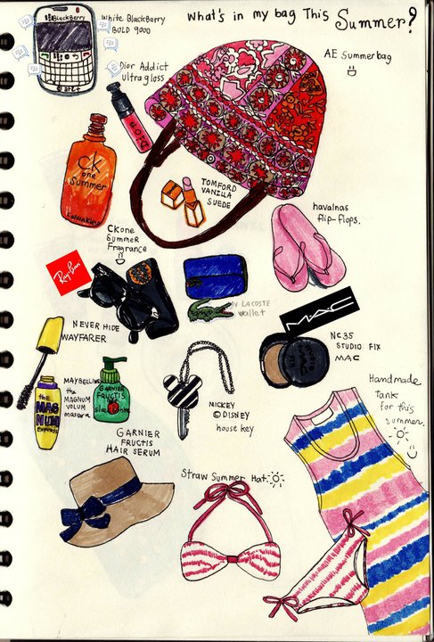 What’s in my bag this Summer?