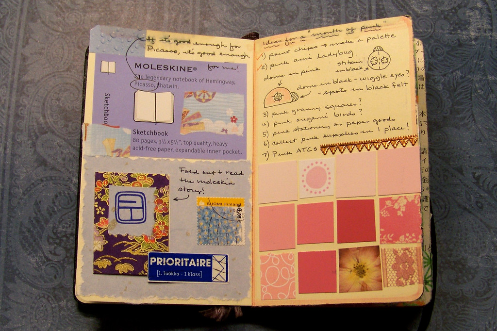 Inside cover of my first Moleskine