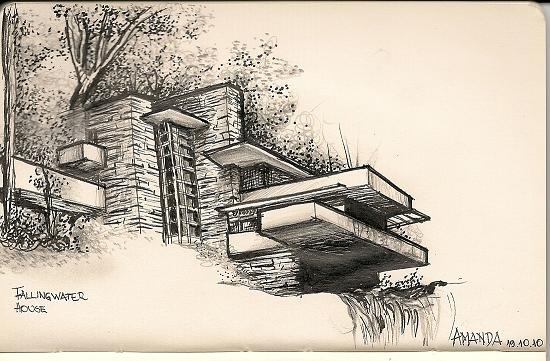 Fallingwater House