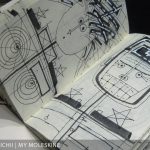 My Moleskine