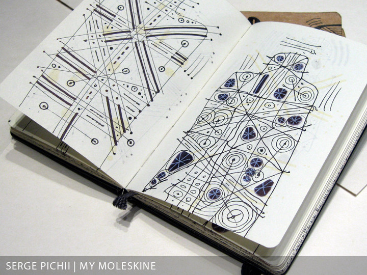 My Moleskine