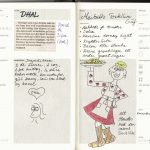 Moleskine Passions Recipe