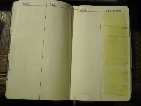 Personal Kanban in my Moleskine