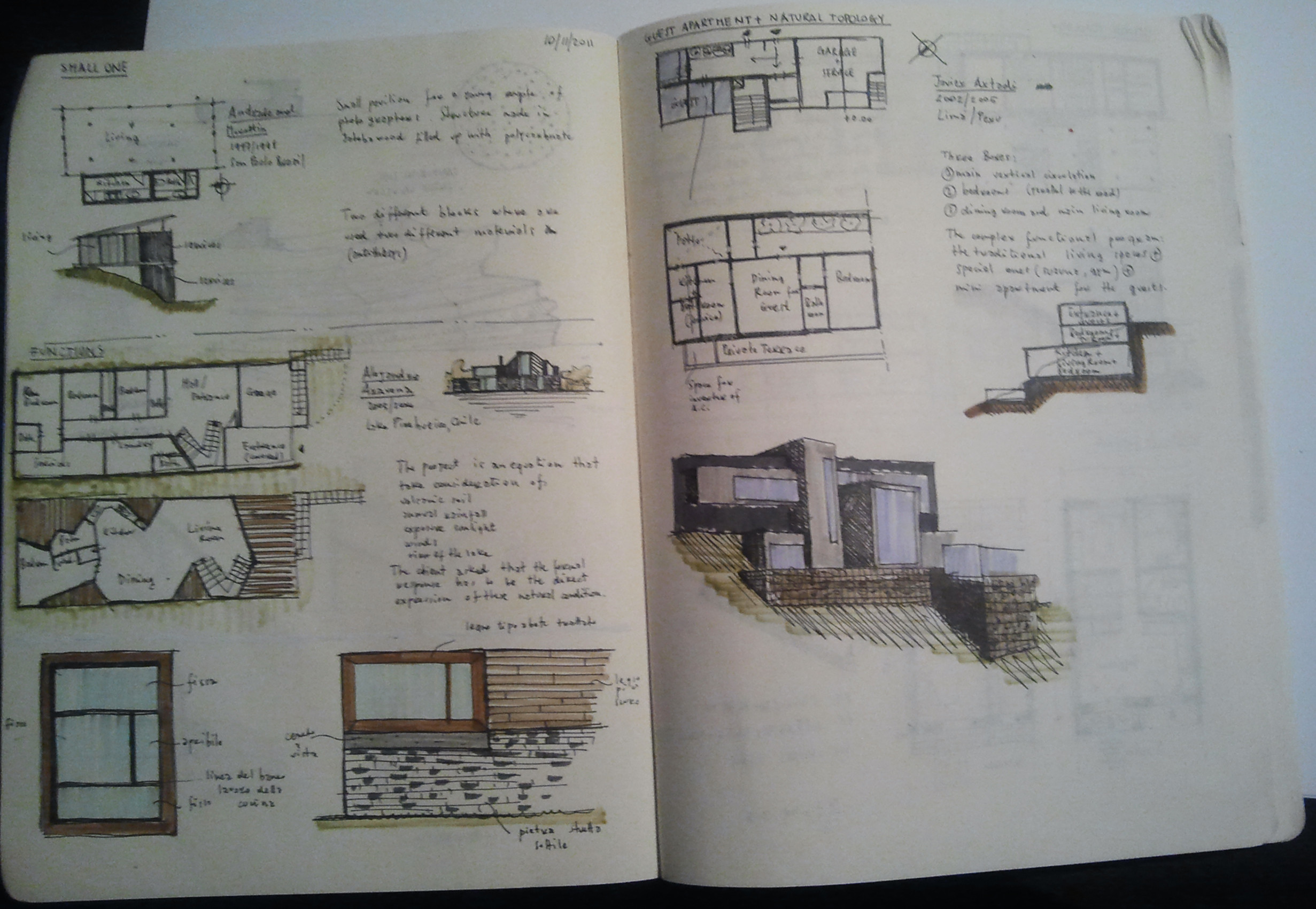 Architect Habilitation Exam…sketches