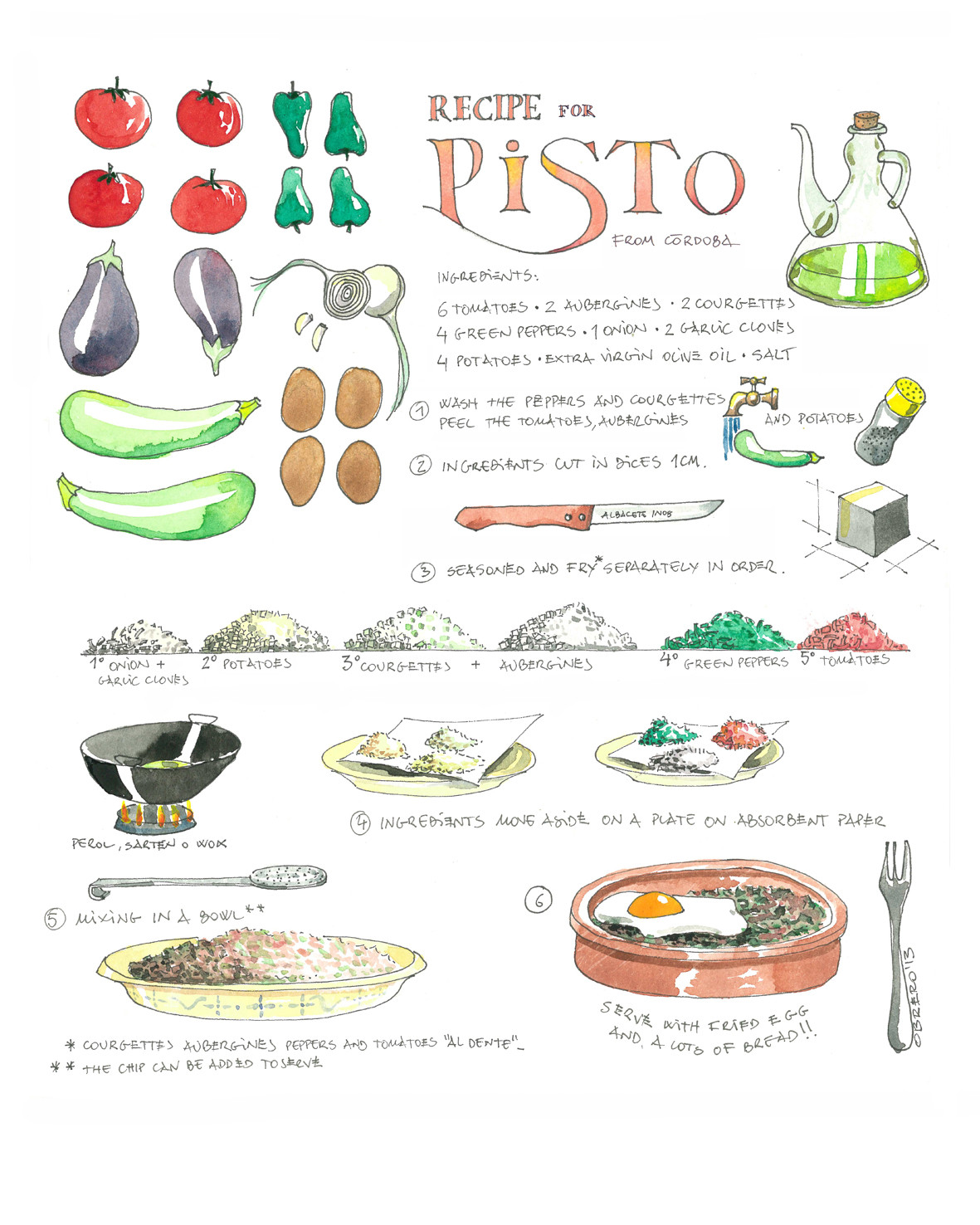 Recipe for PISTO