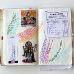 Travel Journal, Mysore, India