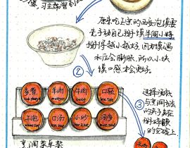 Xi’an Local food
