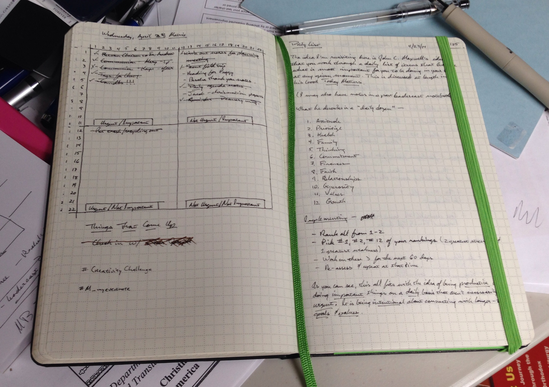 Eisenhower Matrix with daily priorities - myMoleskine Community