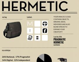 Pragmatic Hermetic