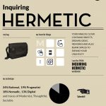 Inquiring Hermetic