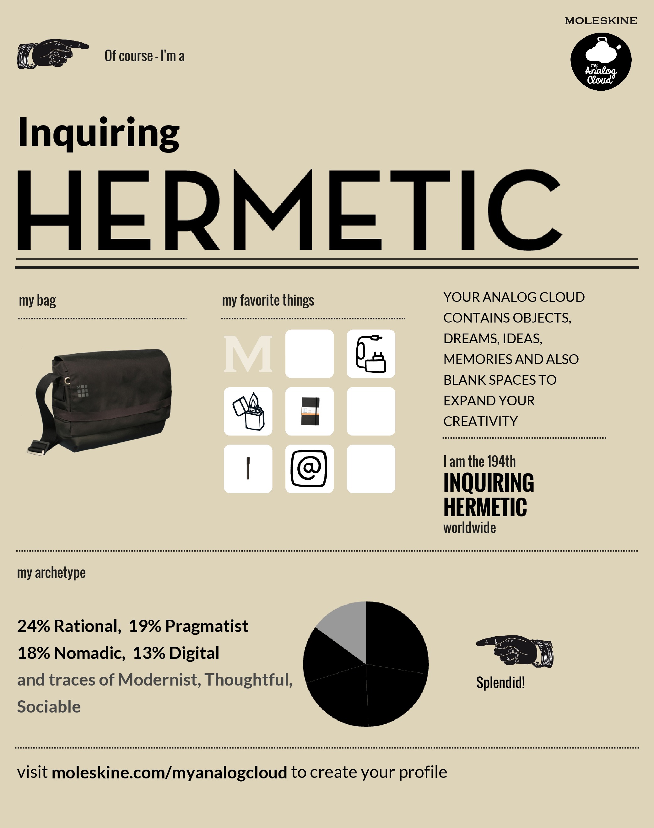 Inquiring Hermetic