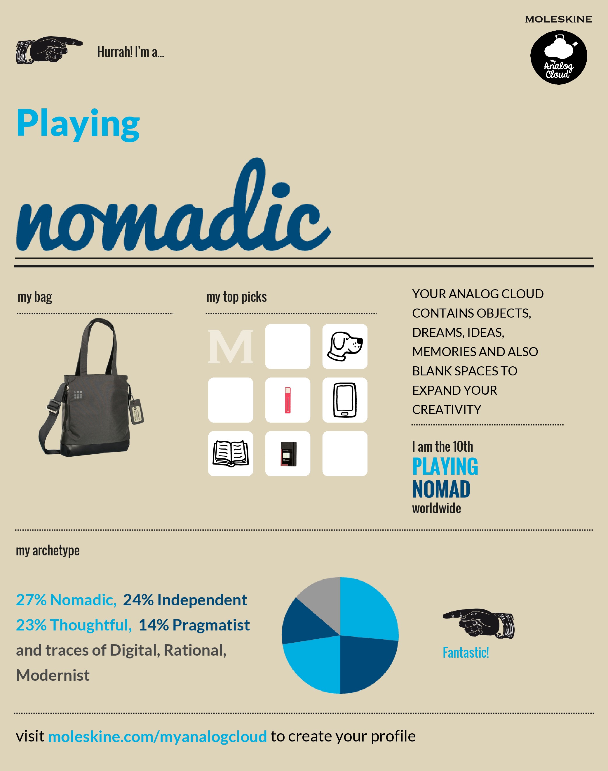 Playing Nomadic