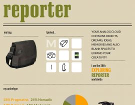 Exploring Reporter