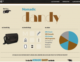 Nomadic Dandy