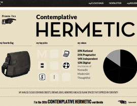 Finally! – Contemplative Hermetic