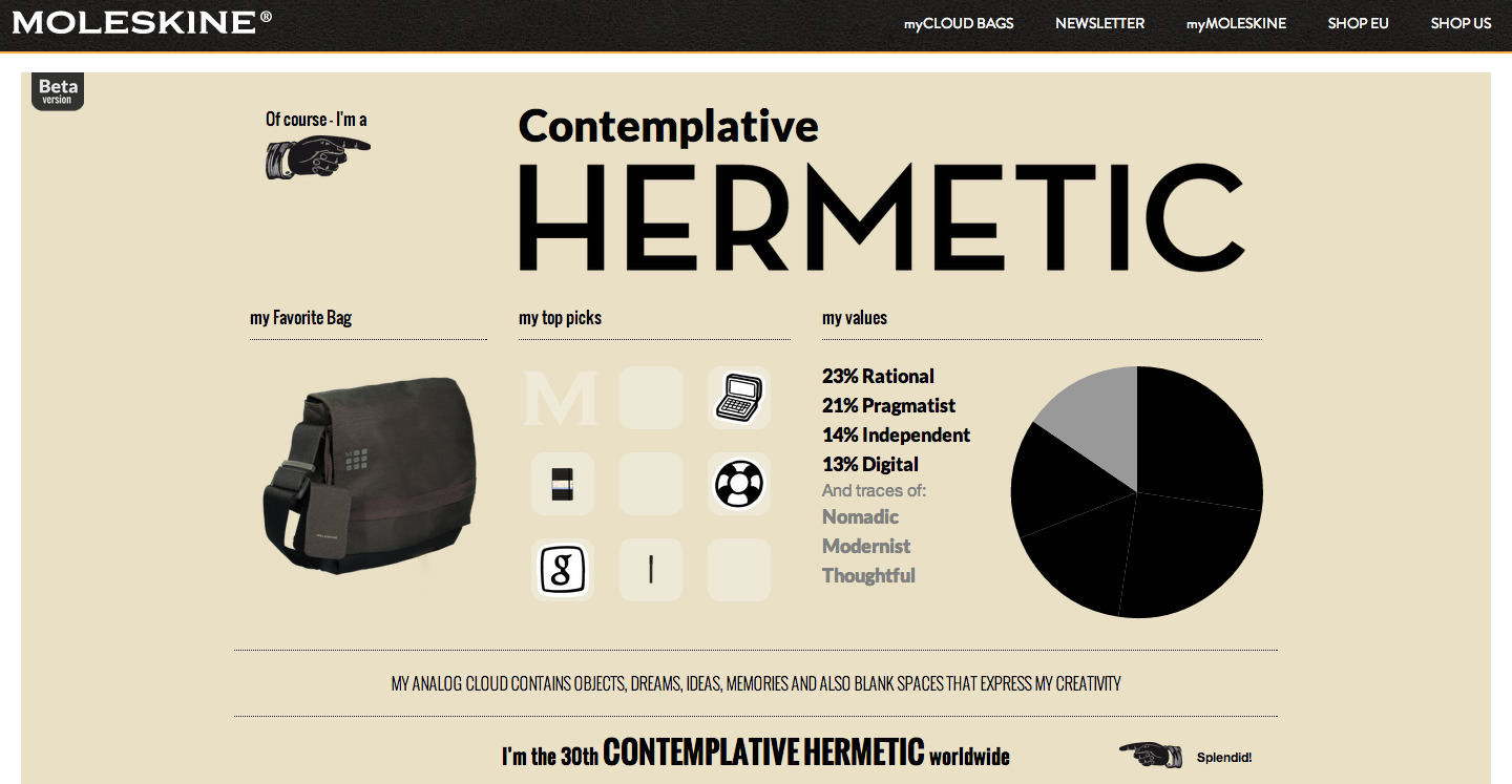 Finally! – Contemplative Hermetic