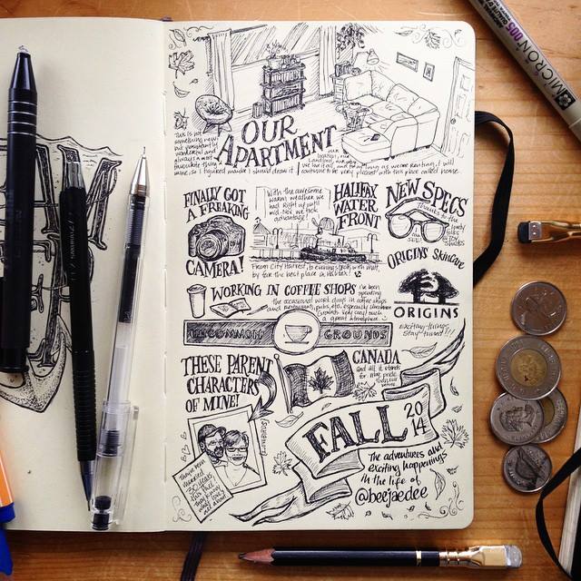 Fall ’14 Sketchblog