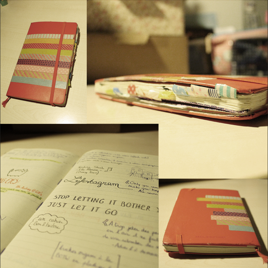 One year of Moleskine Agenda