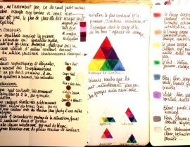 Théorie des couleurs notes page 2