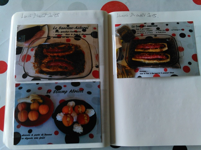 Cahier de Cartes Postales Culinaires
