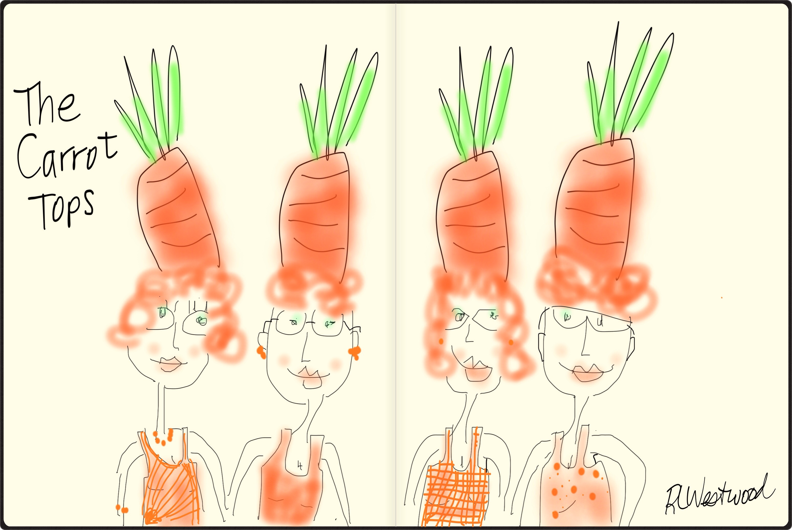 The Carrot Tops