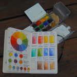 Watercolor Color Palette – Sketchbook