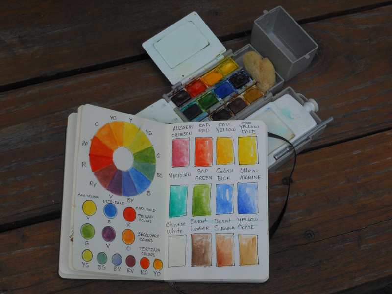 Watercolor Color Palette – Sketchbook