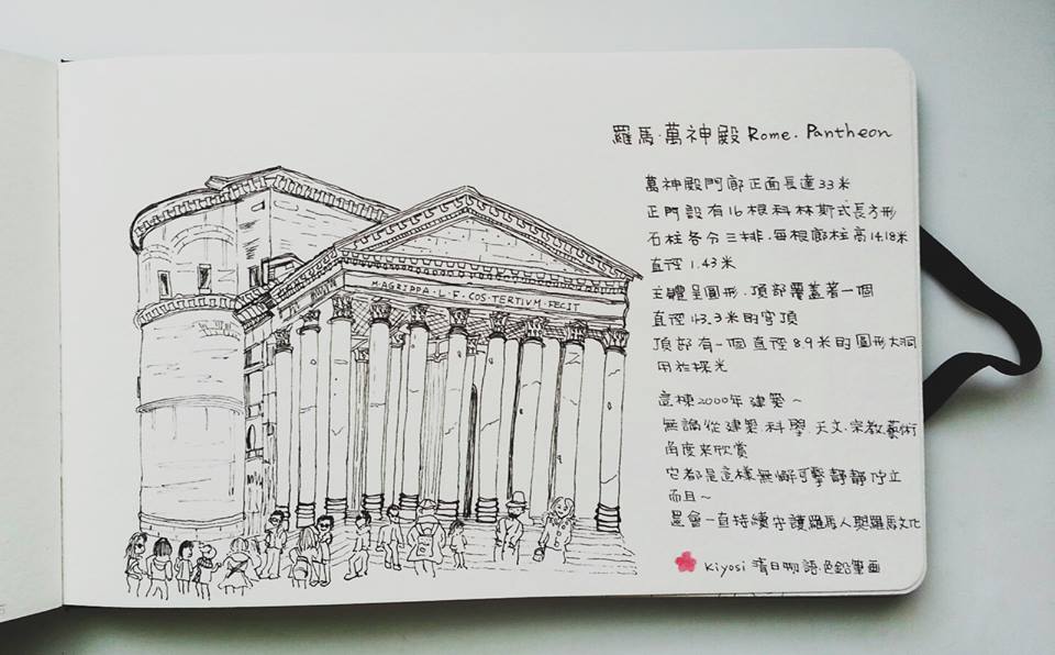 Europe Traveling Sketch ~ Italy Roma Pantheon