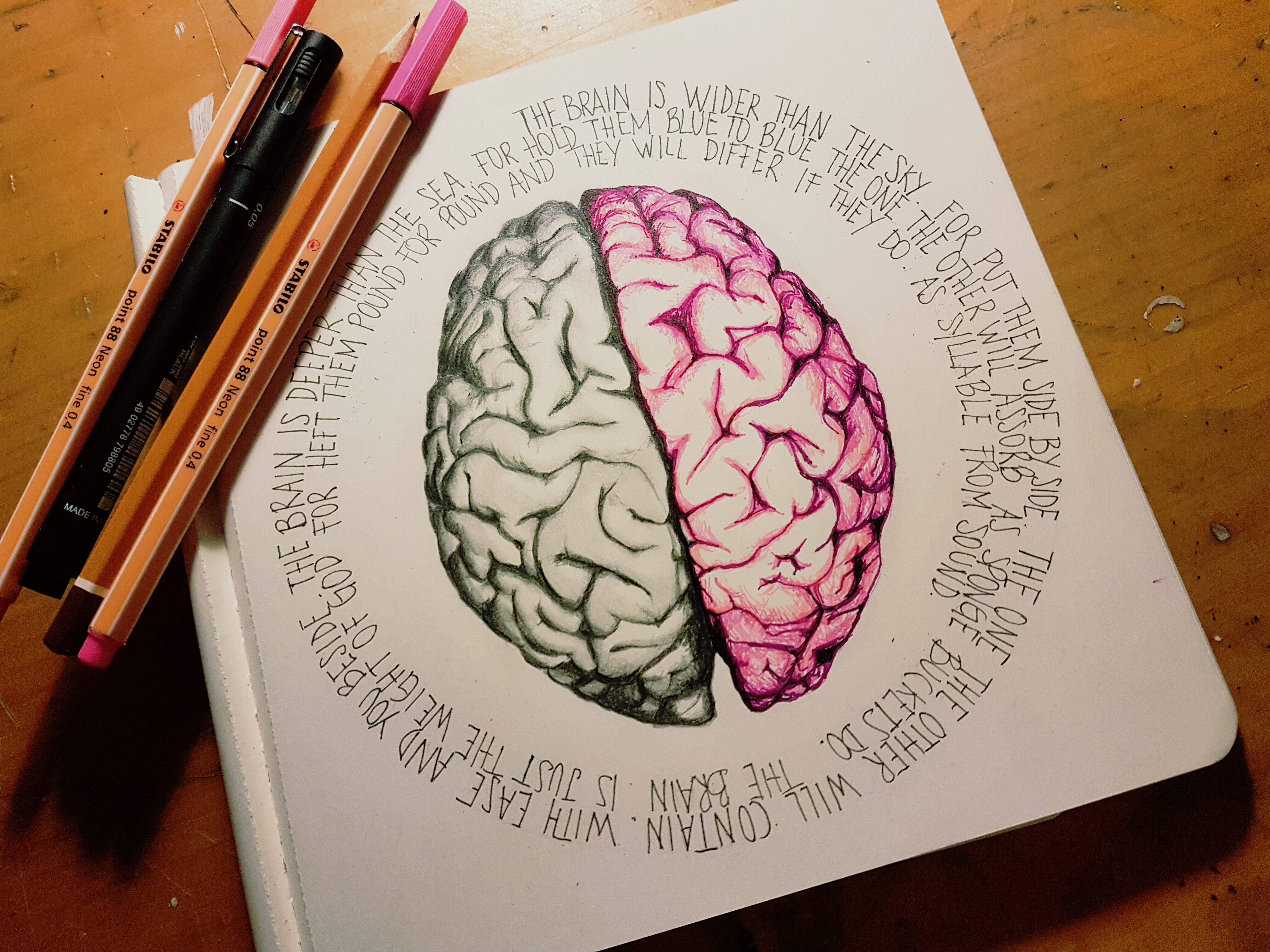 Mandala Brain