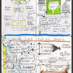 Creative Placemaking Meeting Notes – Poster Hybrid