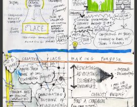 Creative Placemaking Meeting Notes – Poster Hybrid
