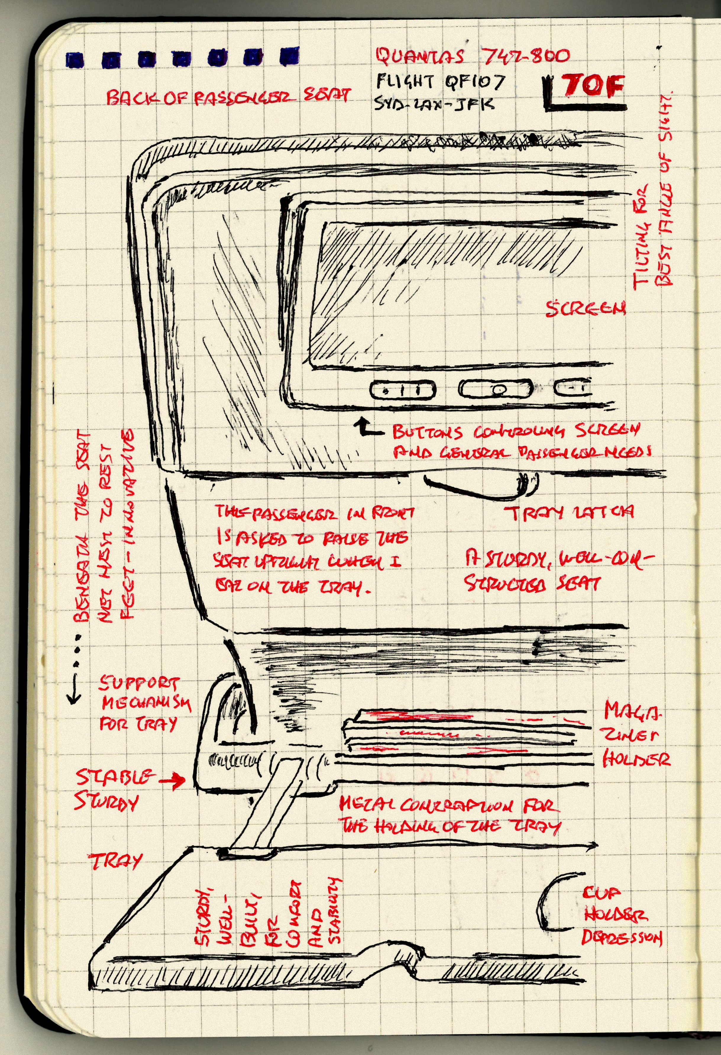 study of the back of a plane seat