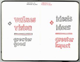 values and ideas