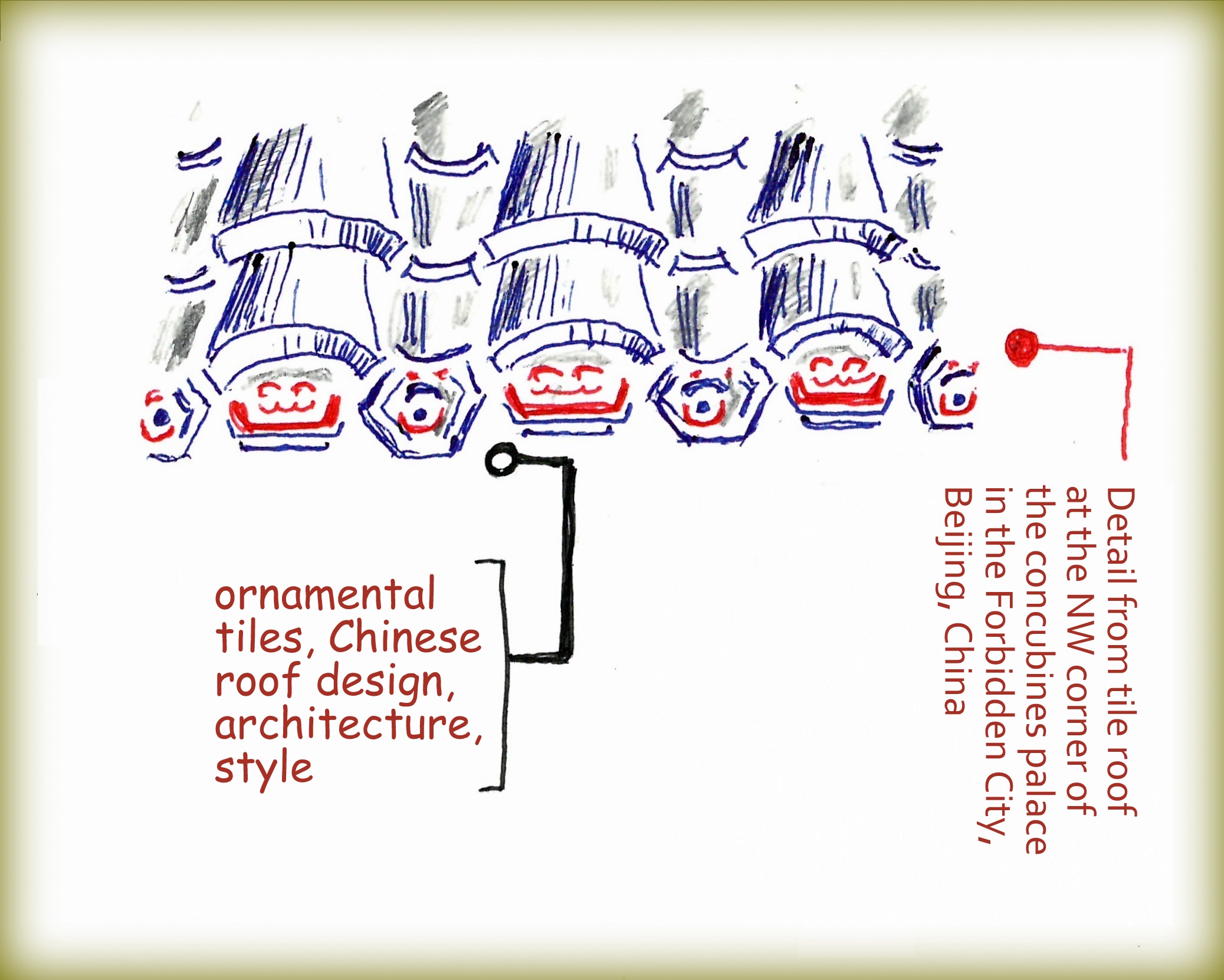 Chinese roof detail