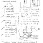 SketchNotes from HarvardX online Course – Using Moleskine Smart Writing